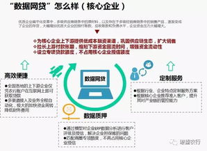 大數據賦能農行網貸服務 快時代的金融新利器