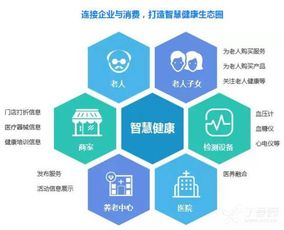 數(shù)據(jù)賦能，智領(lǐng)未來——2017中國大健康產(chǎn)業(yè)大數(shù)據(jù)營銷高峰論壇觀察