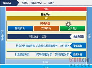蘇州工業園區攜手東方通 以大數據服務驅動產業創新與城市升級