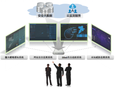 360發(fā)布威脅態(tài)勢感知系統(tǒng) 數(shù)據(jù)可視化驅(qū)動，態(tài)勢感知更直觀，引領(lǐng)大數(shù)據(jù)安全服務(wù)新趨勢